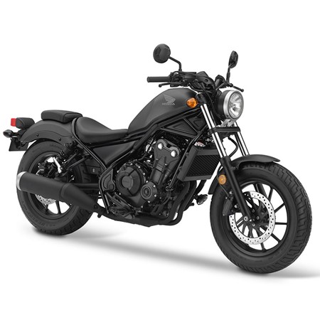 CMX500 Rebel 2019