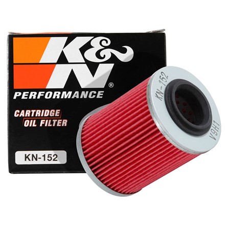 Oljefilter Aprilia, Can-Am