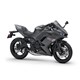 Kawasaki Ninja 650 Perfomance 2022
