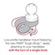 RAP-B-460-A-PD4U-6
