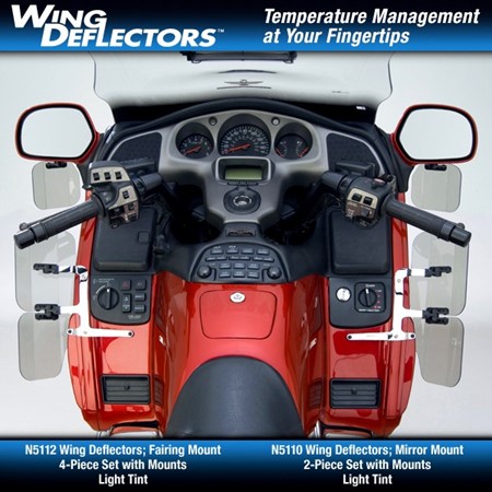 Wing Deflectors Fairing Mount for GL1800 Airbag Models